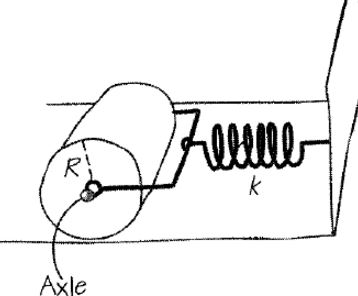 1057_Spring-momentum of inertia oscillator.JPG